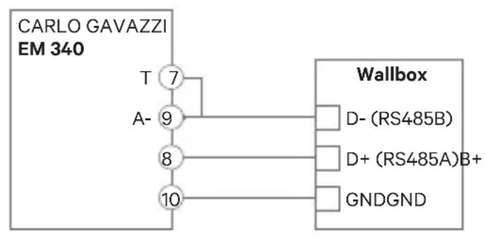 Wallbox Power Boost - Carlo Gavazzi EM340 / EM112 - 1
