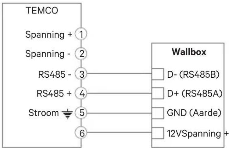 Wallbox Power Boost - Temco SPM1-100-AC - 2