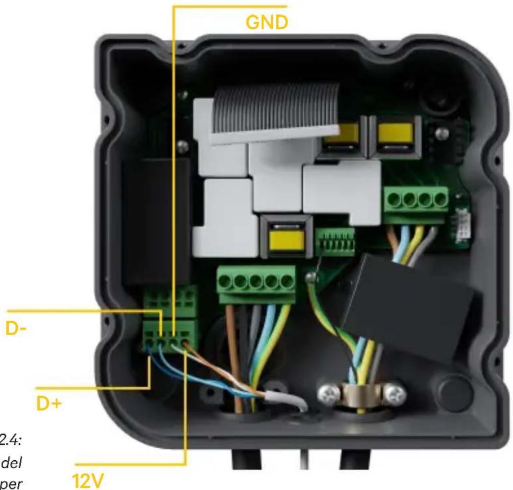 Wallbox Power Boost - Allegato A.2 Temco SPM1-100-AC - 4