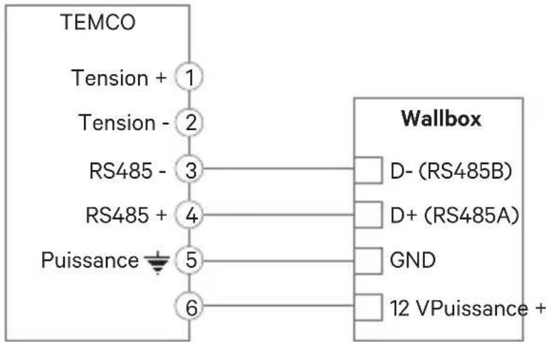 Wallbox Power Boost - Temco SPM1-100-AC - 2