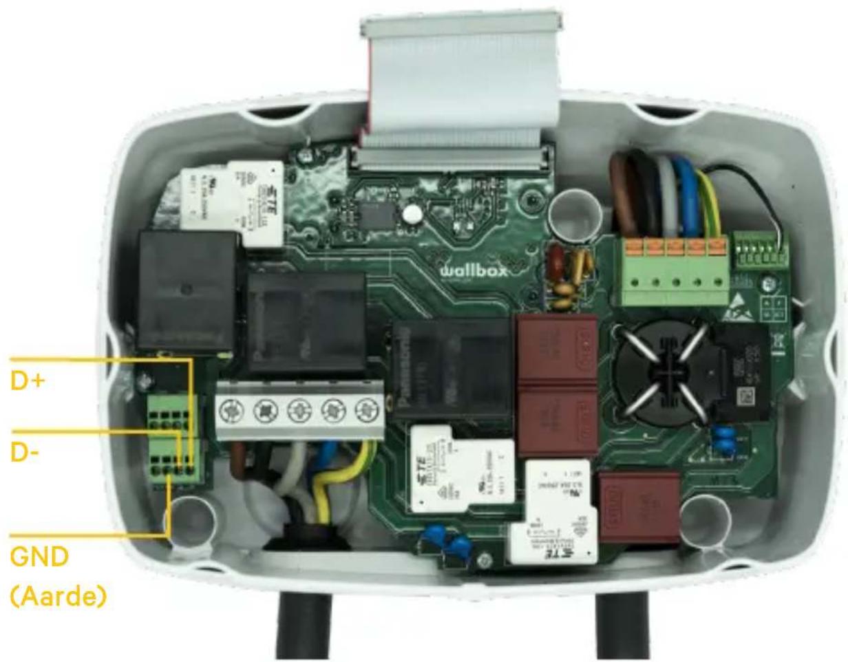 Wallbox Power Boost - Carlo Gavazzi EM340 /EM112 - 7