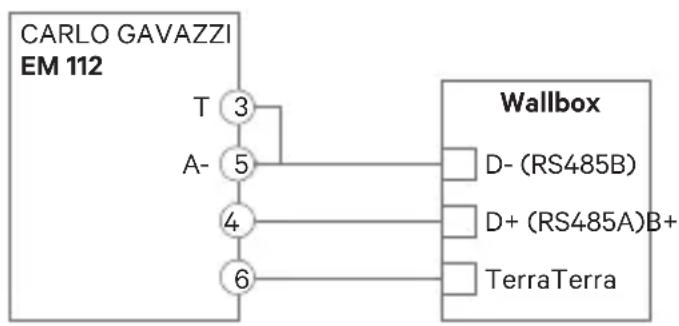Wallbox Power Boost - Carlo Gavazzi EM340/EM112 - 2