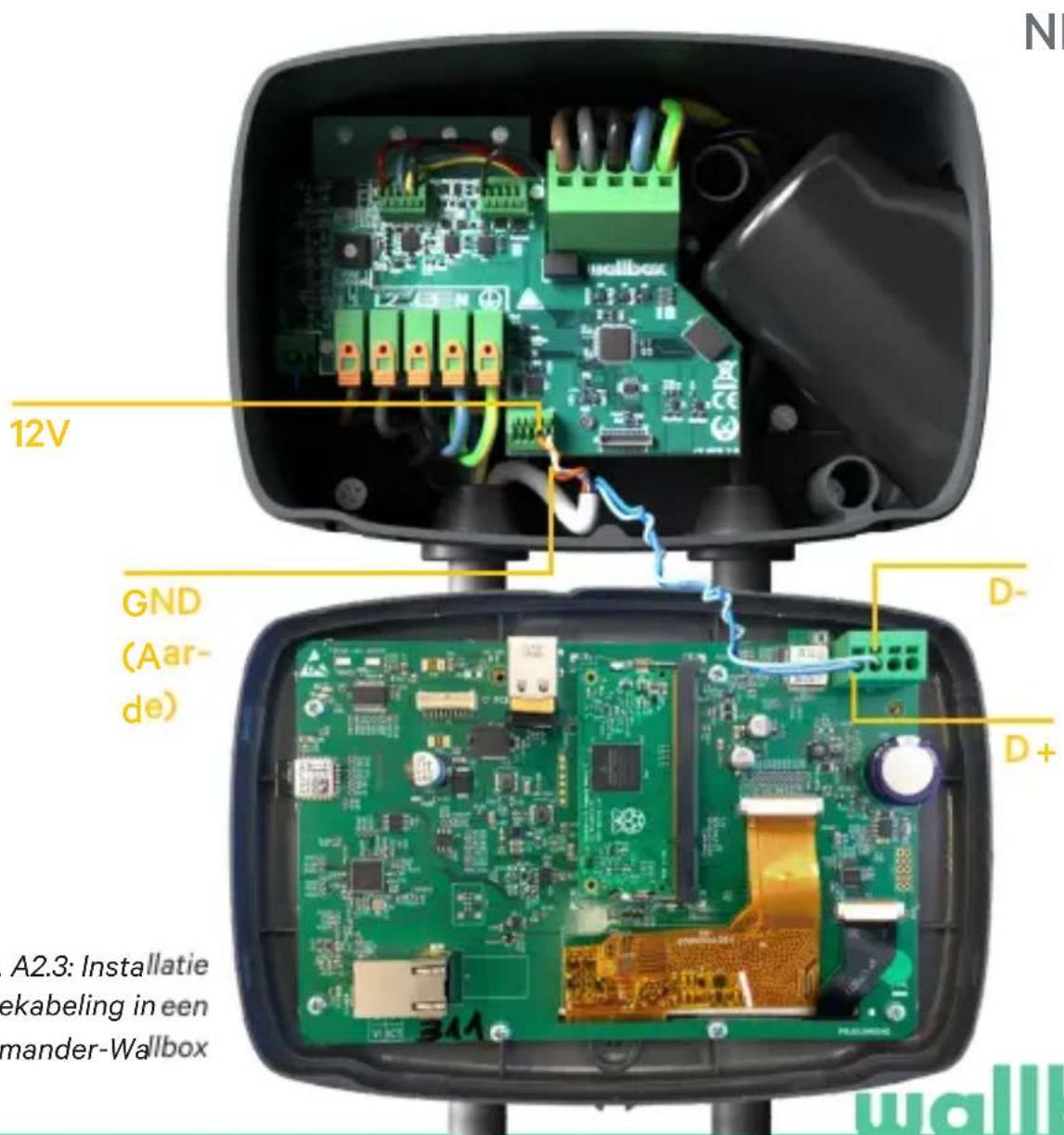 Wallbox Power Boost - Temco SPM1-100-AC - 3