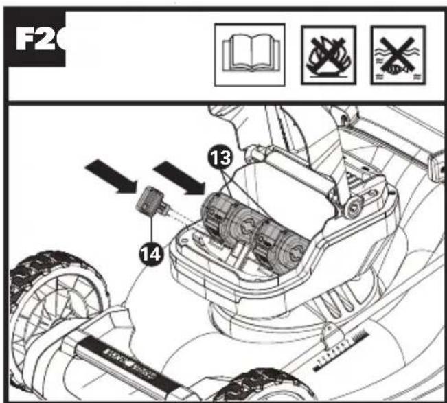 WORX WG748E - 14