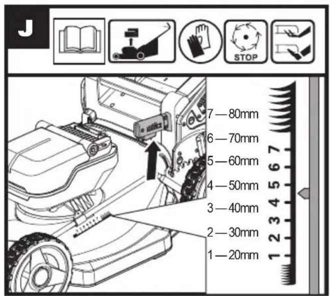 WORX WG748E - 20