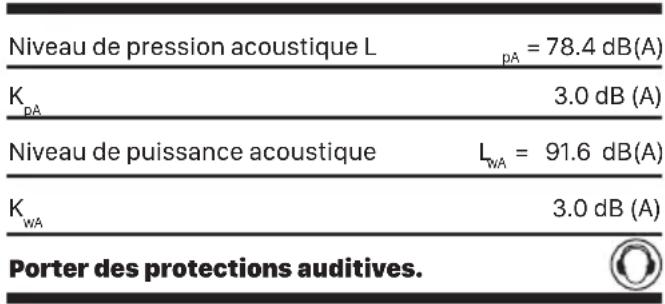 WORX WG748E - INFORMATIONS RELATIVES AU BRUIT - 1