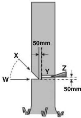 WORX WG385E.9 - Fazer o corte de abate - 1