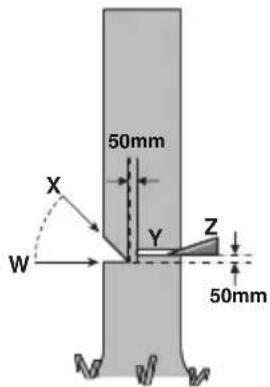 WORX WG385E.9 - Fældesnit gennemføres - 1