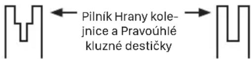 WORX WG385E.9 - Situace, které vyžadují údržbu řetězu a vodicí lišty: - 1