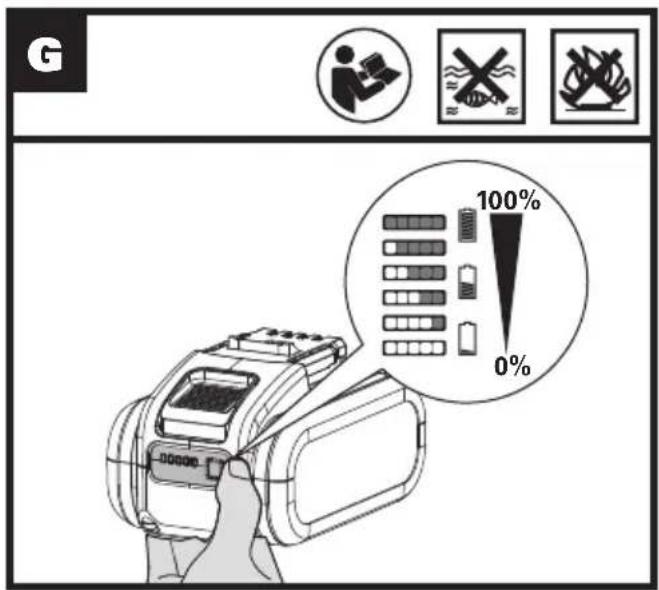 G 100% 0%