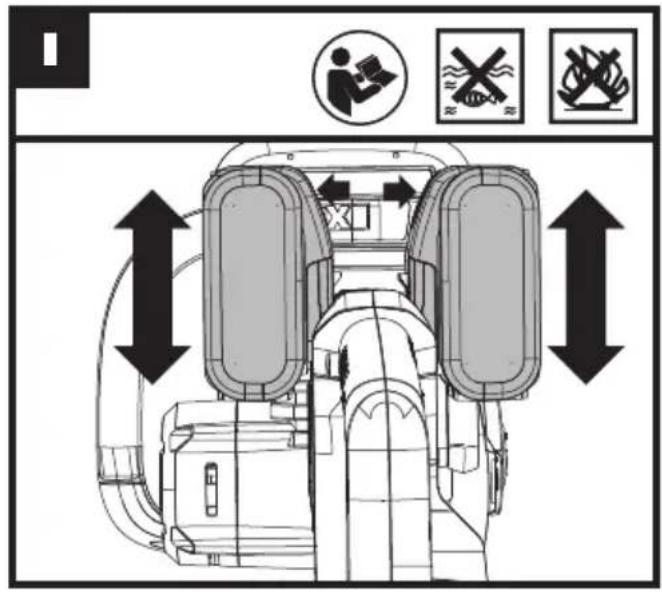 Diagram of a vehicle's rearview seat with directional arrows and safety symbols indicating work, no contact, or hazard.