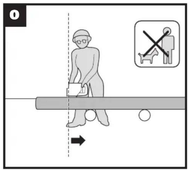 0 →