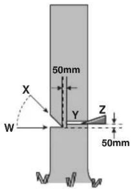 WORX WG385E.9 - Lage fellesnitt - 1