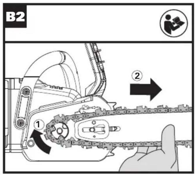 B2 ① ②