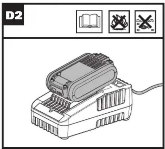 WORX WG730E - 12