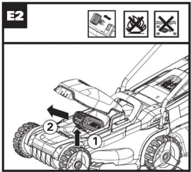 WORX WG730E - 14