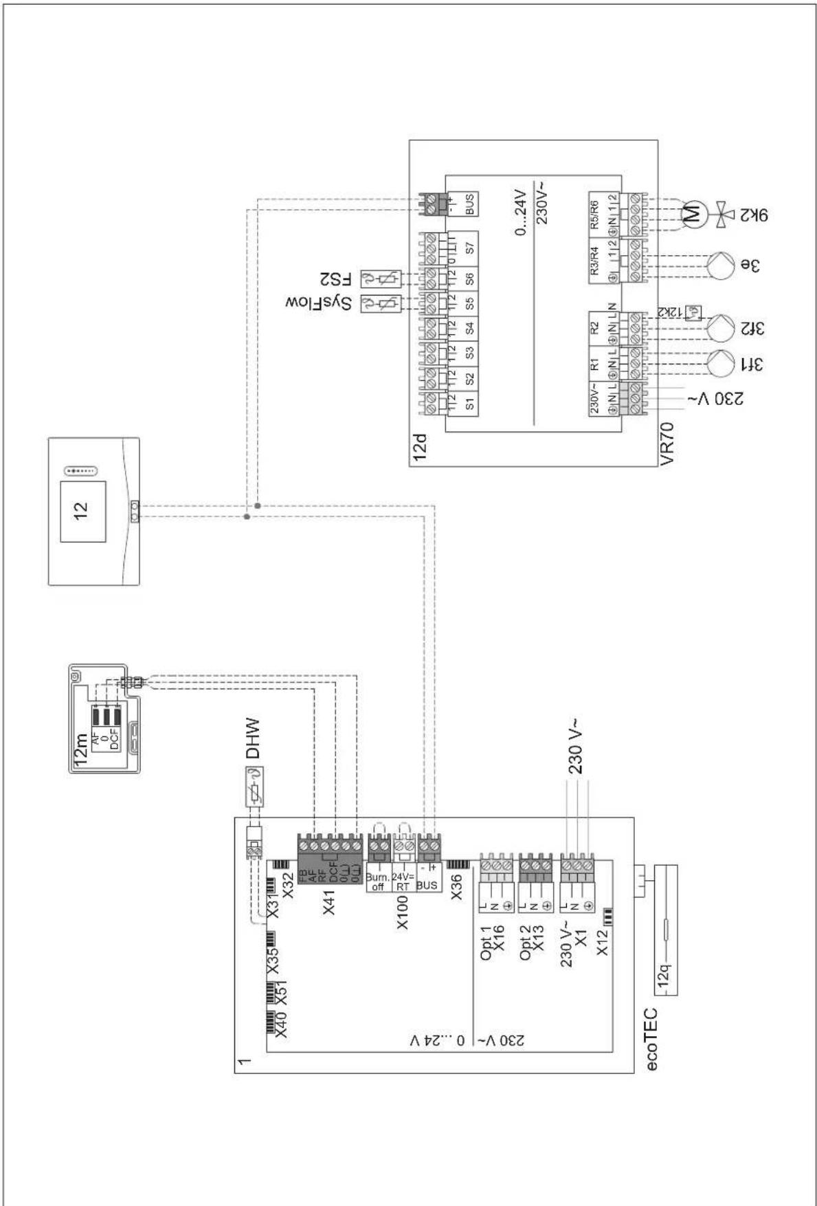 VAILLANT sensoCOMFORT VRC 720F - Geldigheid van de systeemschema's voor draadloze thermostaat - 4