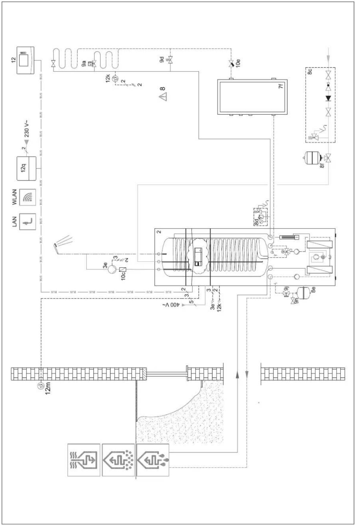 VAILLANT sensoCOMFORT VRC 720F - Einstellungen in der Wärmepumpe - 1