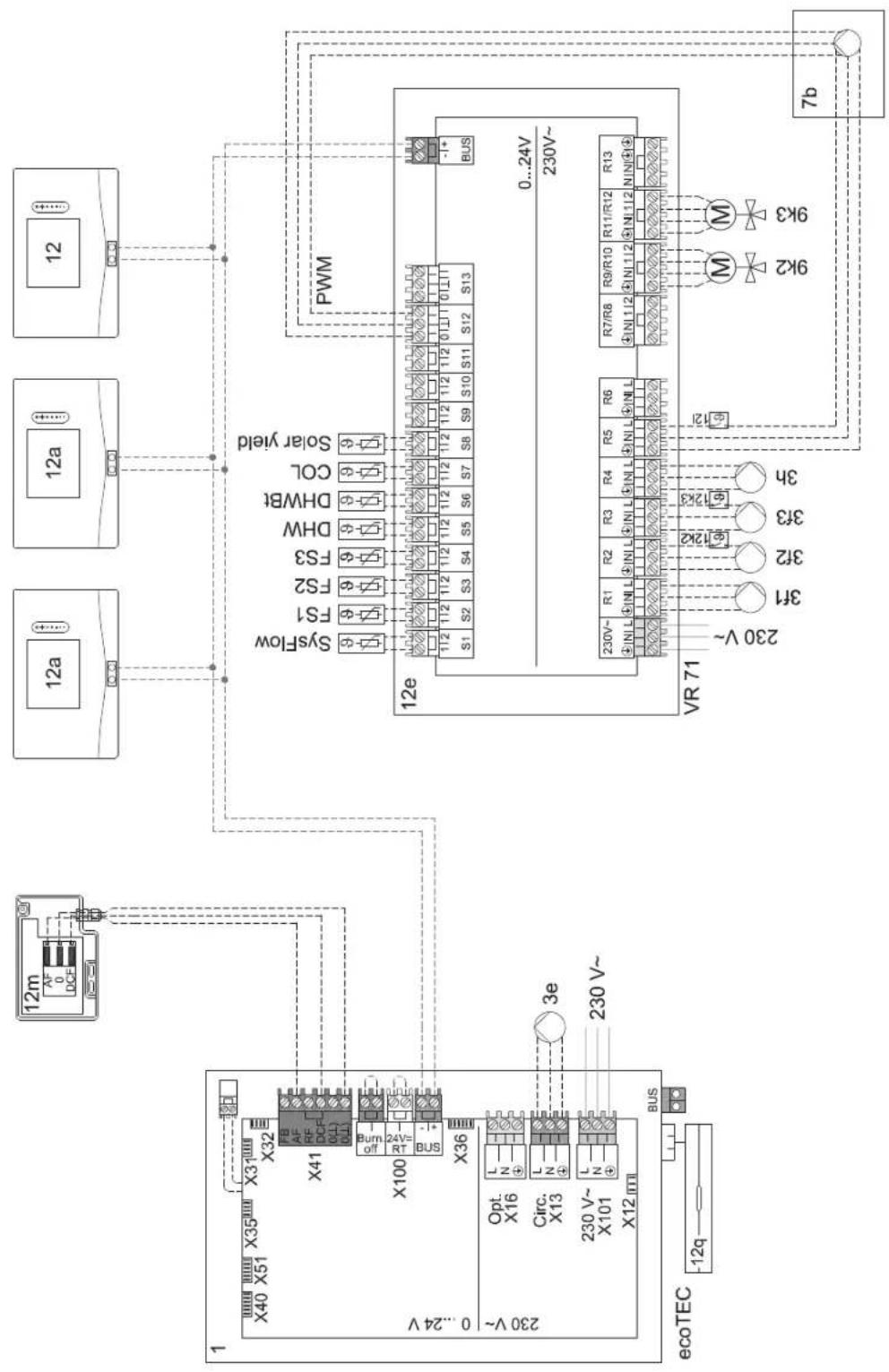VAILLANT sensoCOMFORT VRC 720F - Einstellungen an der Fernbedienung - 2
