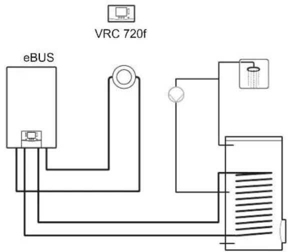 VAILLANT sensoCOMFORT VRC 720F - Systeem zonder functiemodule - 1