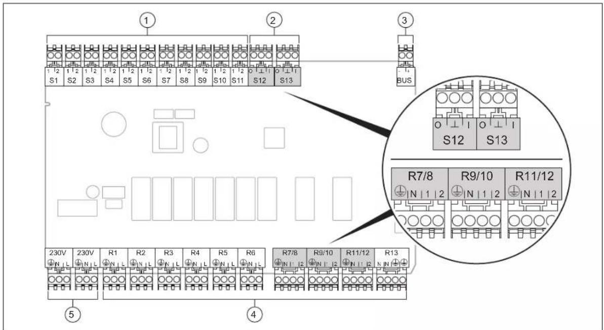 VAILLANT sensoCOMFORT VRC 720F - Aansluitbezetting functiemodule FM5 - 1