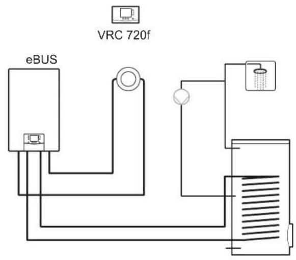 VAILLANT sensoCOMFORT VRC 720F - Système sans module de fonction - 1