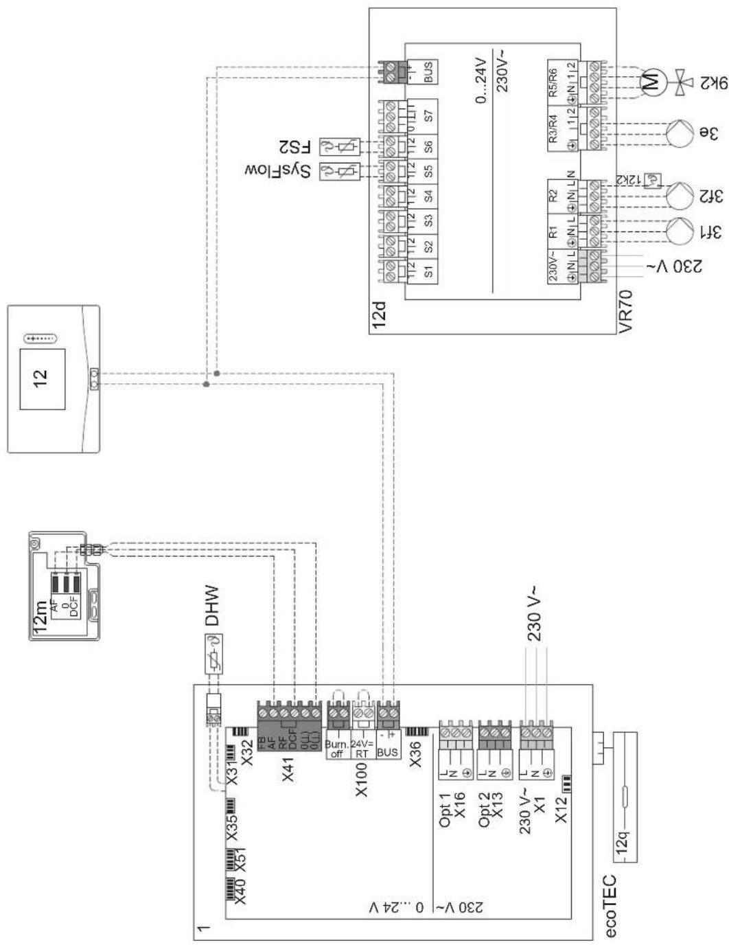 VAILLANT sensoCOMFORT VRC 720F - Signification des abréviations - 4