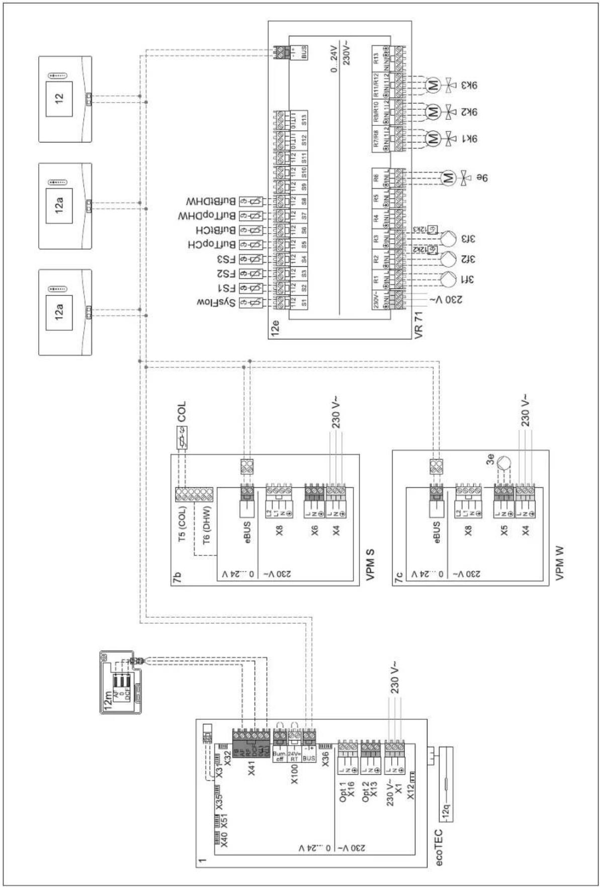 VAILLANT sensoCOMFORT VRC 720F - Instellingen op de afstandsbediening - 5