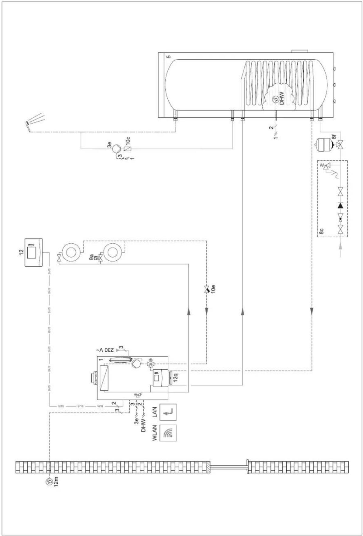 VAILLANT sensoCOMFORT VRC 720F - Signification des abréviations - 1