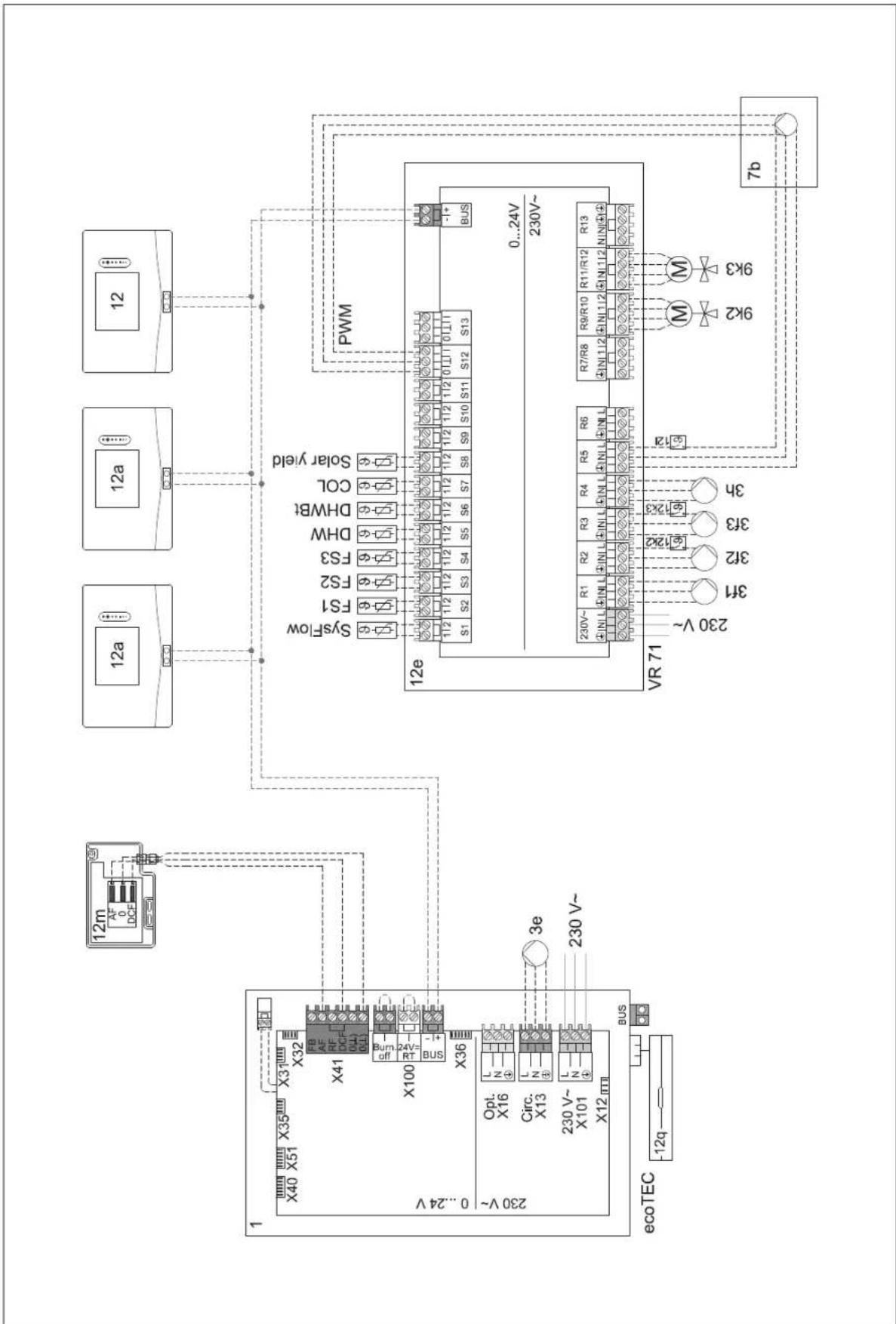 VAILLANT sensoCOMFORT VRC 720F - Instellingen op de afstandsbediening - 2