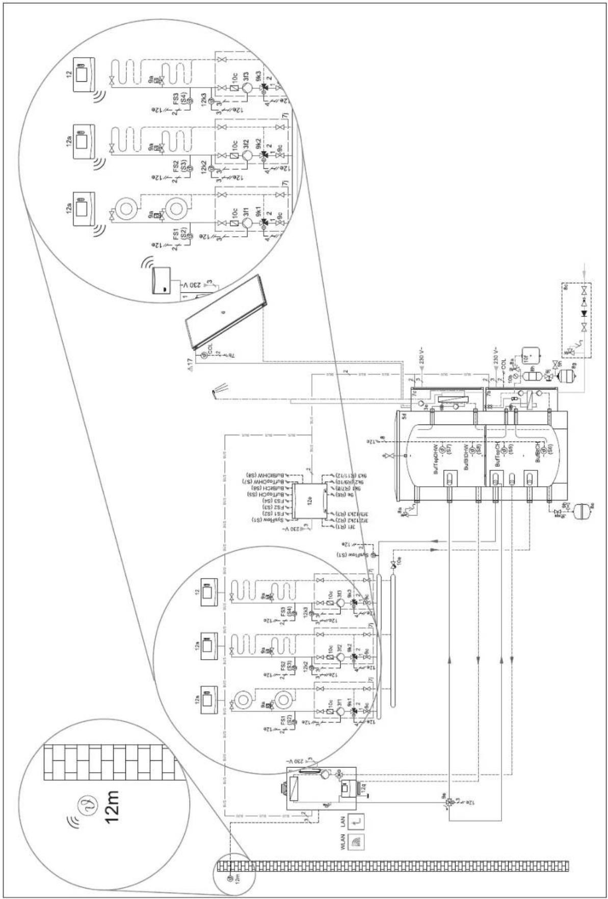 VAILLANT sensoCOMFORT VRC 720F - Geldigheid van de systeemschema's voor draadloze thermostaat - 1