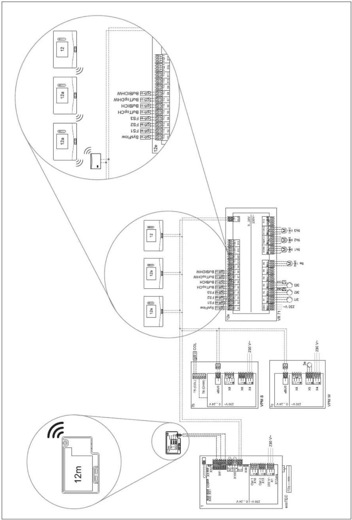 VAILLANT sensoCOMFORT VRC 720F - Validité des schémas d'installations pour les régulateurs radio - 2