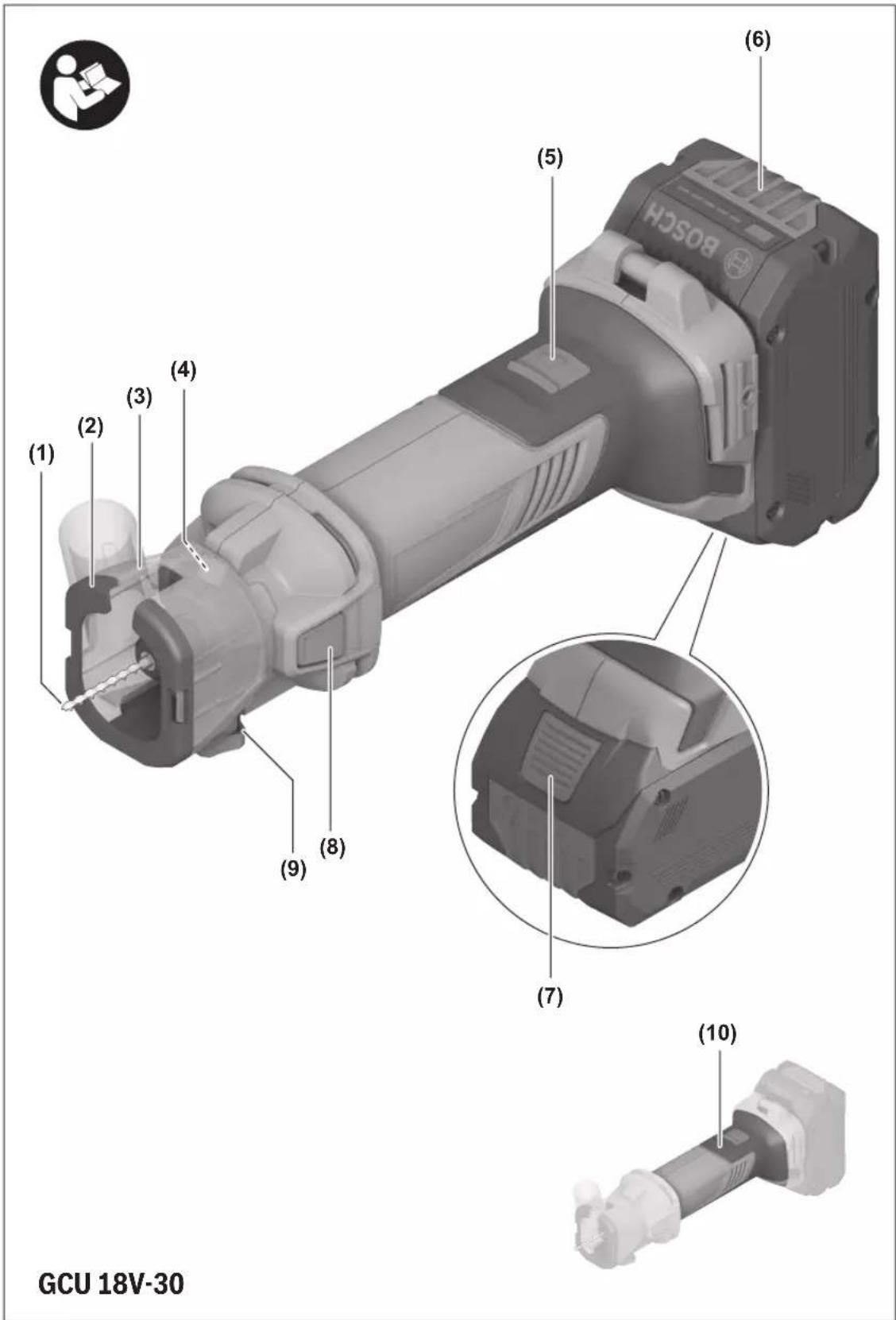 GCU 18V-30 (1) (2) (3) (4) (5) (6) (7) (8) (9) (10)