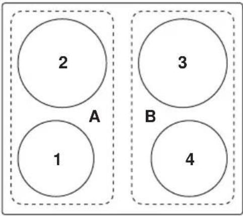 2 A 1 3 B 4