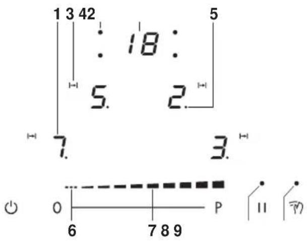1 3 42 : 18: 5. 2. 7. 3. O O P 11 789