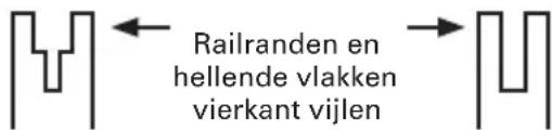 WORX WG384E.9 - ZAAG ONDERHOUD - 1