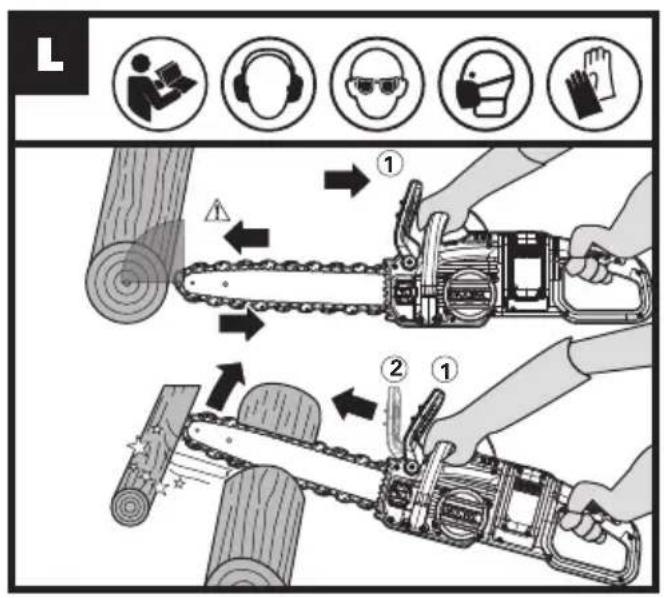 WORX WG384E.9 - 5