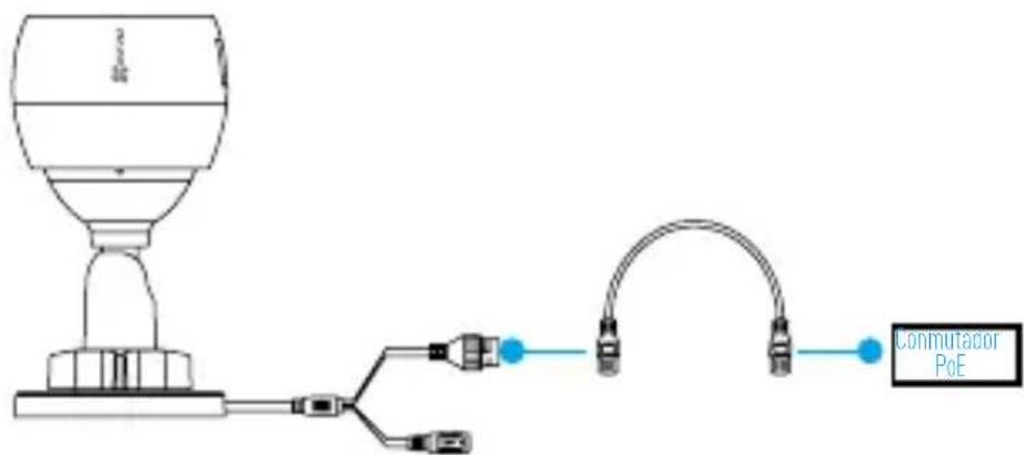 EZVIZ C3T PoE - Cableado - 1