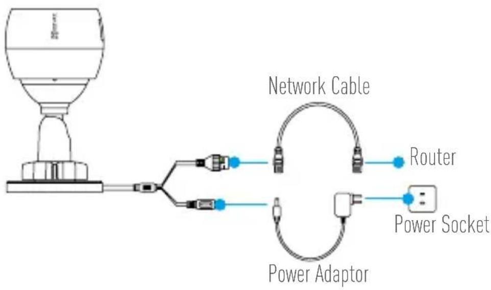 EZVIZ C3T PoE - Wiring - 2