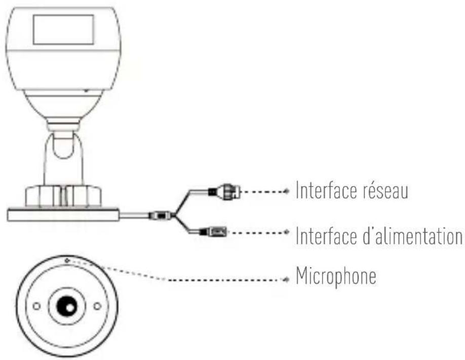 EZVIZ C3T PoE - Notions de base - 1