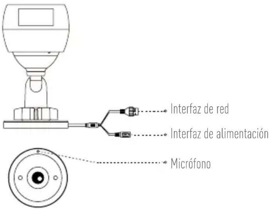 EZVIZ C3T PoE - Elementos básicos - 1