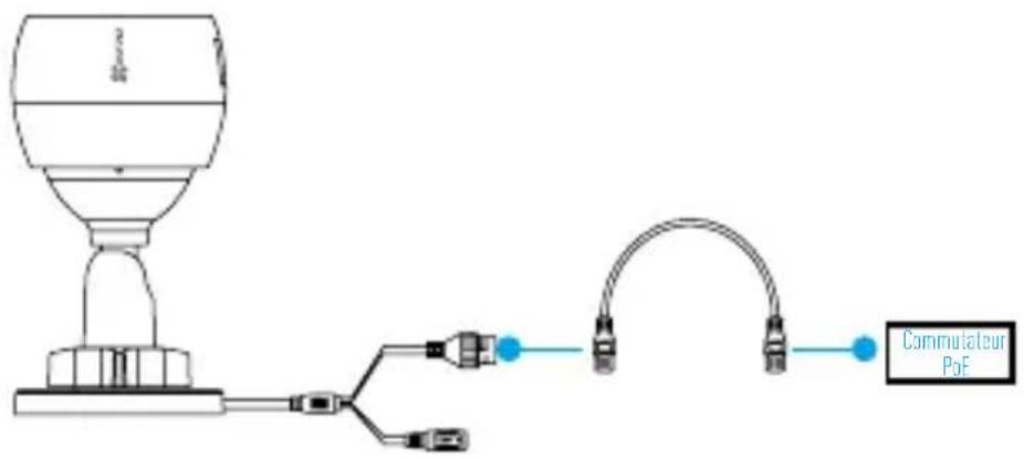 EZVIZ C3T PoE - Câblage - 1