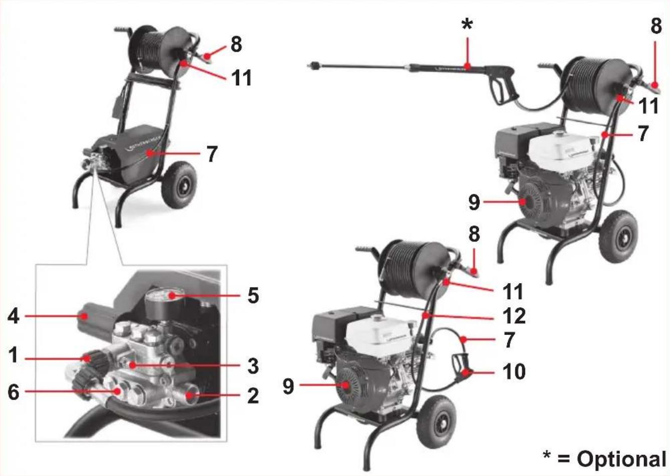 ROTHENBERGER HD 17190 - A Overview - 1