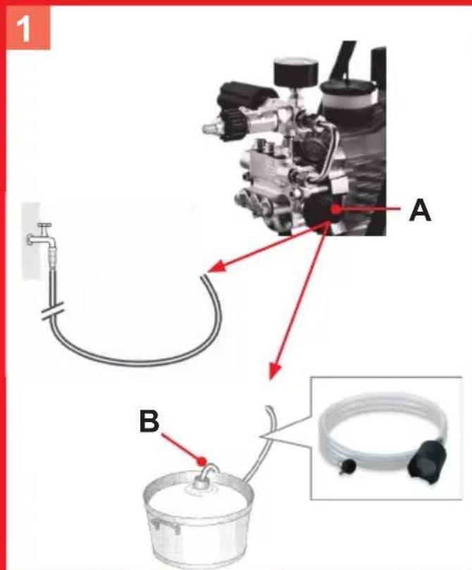 ROTHENBERGER HD 17190 - B Operating - 1