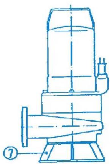 Sanibroyeur Sanipump ZFS 71 - Appendix B: Installation suggestions - 2