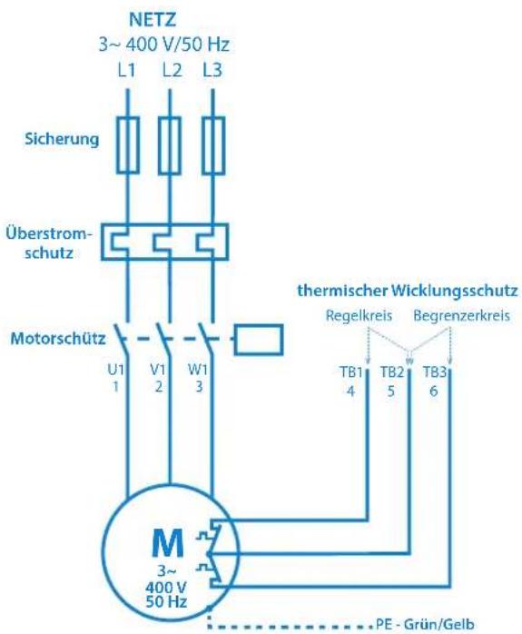 Sanibroyeur Sanipump ZFS 71 - GEFAHR - 2