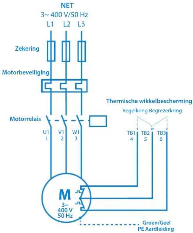 Sanibroyeur Sanipump ZFS 71 - Aansluitingsplan : - 1