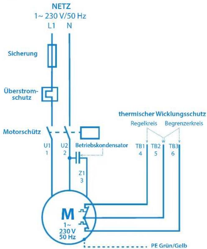 Sanibroyeur Sanipump ZFS 71 - GEFAHR - 2