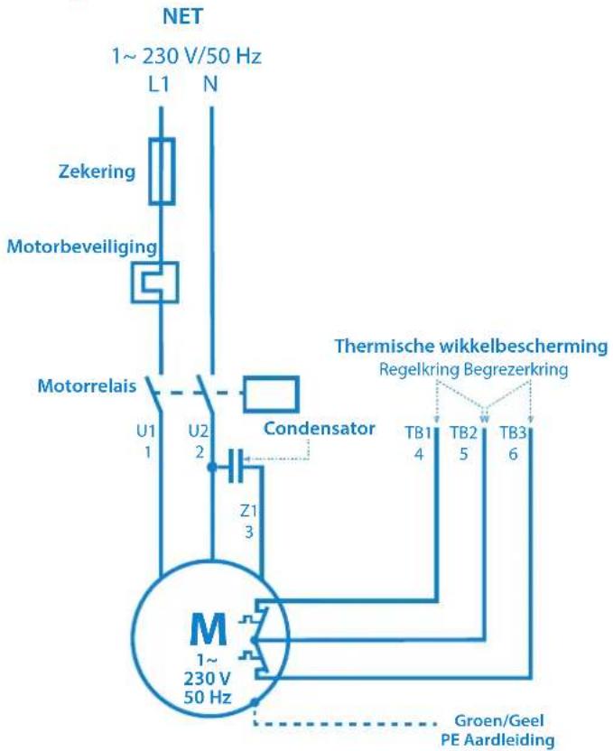 Sanibroyeur Sanipump ZFS 71 - GEVAAR - 2