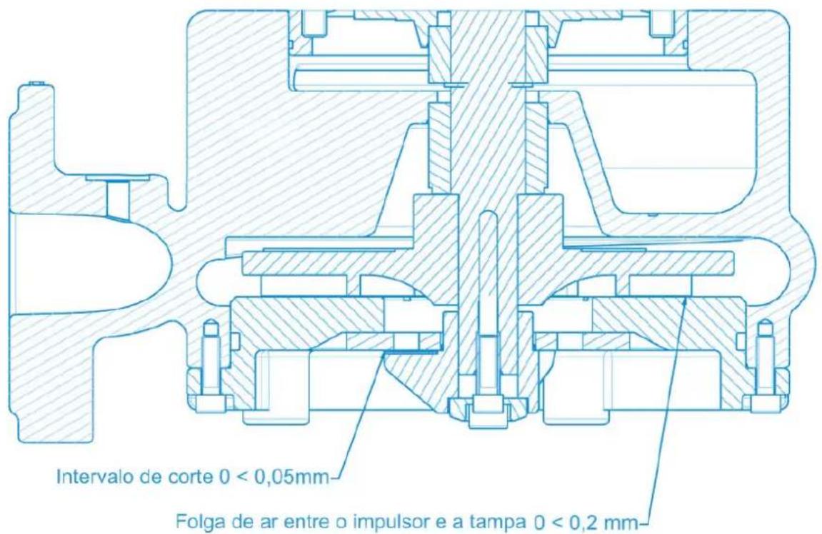 Sanibroyeur Sanipump ZFS 71 - Valores de ajuste da folga de corte e do sistema hidráulico da bomba - 1